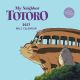 Ghibli Calendar 2027 Totoro-Wall