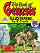 GENESIS TP HC